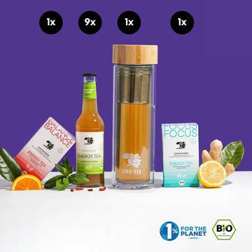 HOT & COLD ENERGY 2GO PROBIERSET